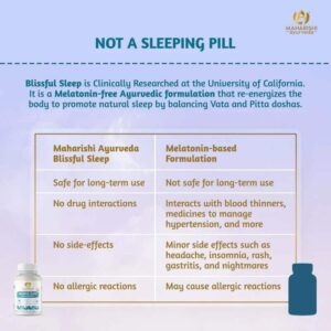 Buy Maharishi Blissful Sleep Tablets Online