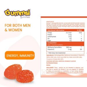 Gummies Combopack Online in USA, UK